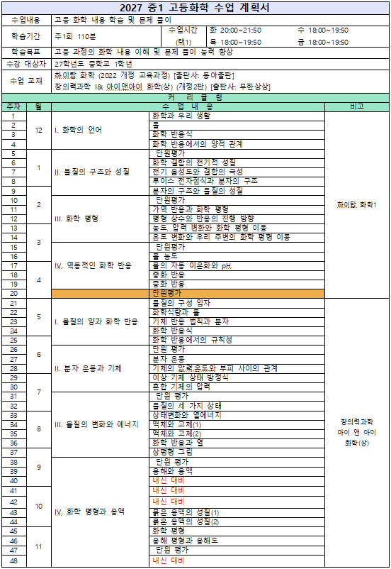 ※ 세부 학습계획은 2027년 일정에 따라 일부 조정될 수 있습니다.