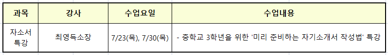 외고77
