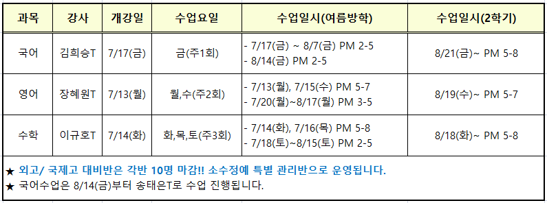 외고6