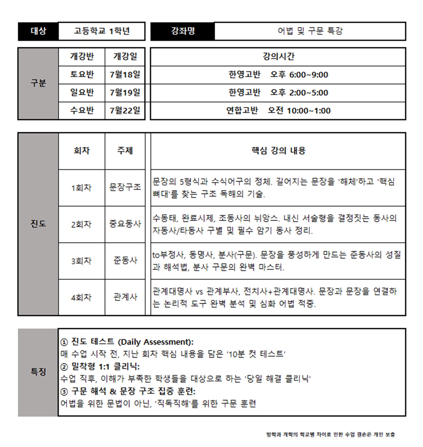 ㅇ