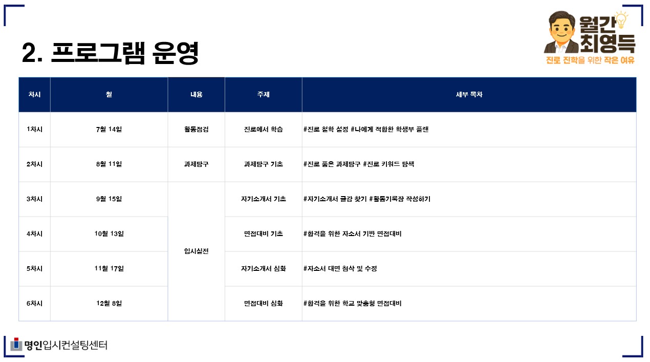 ㅇ