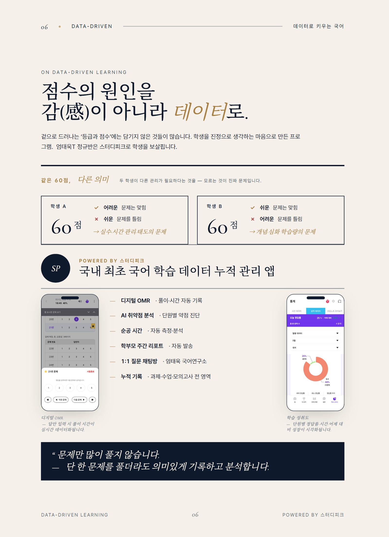 ㅇ