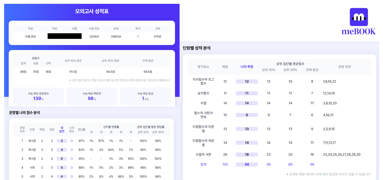 성적표 확인 이미지