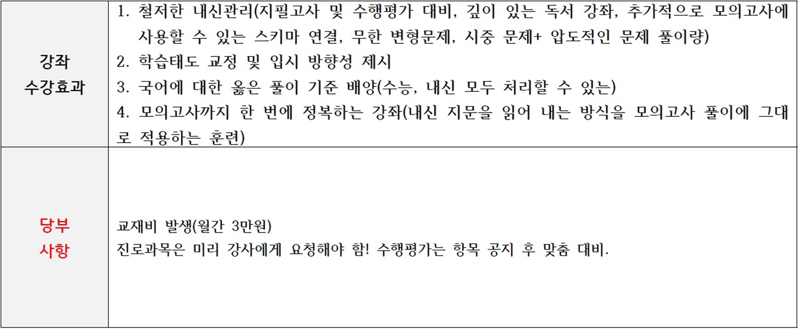 ㄷ