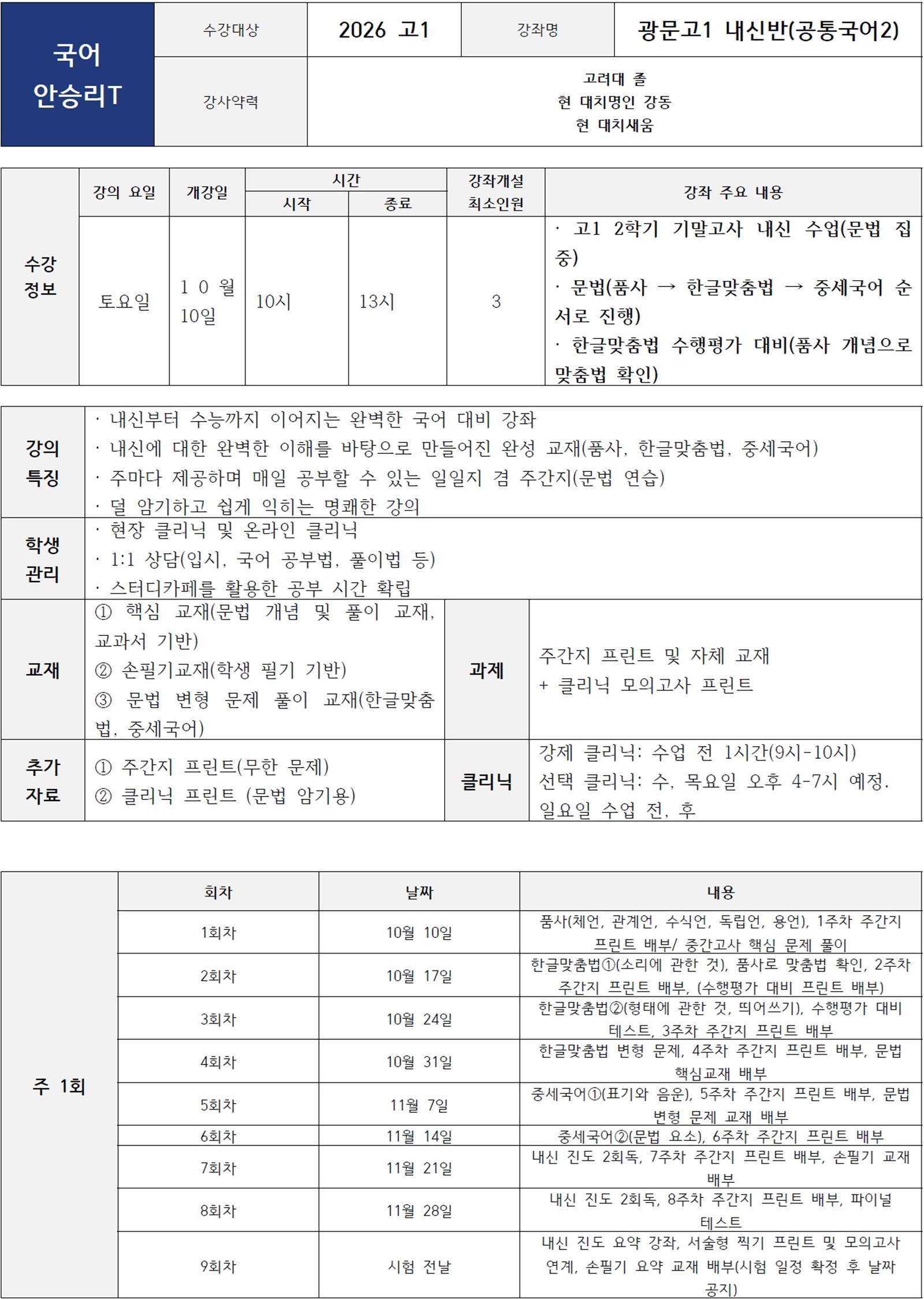 ㅇ