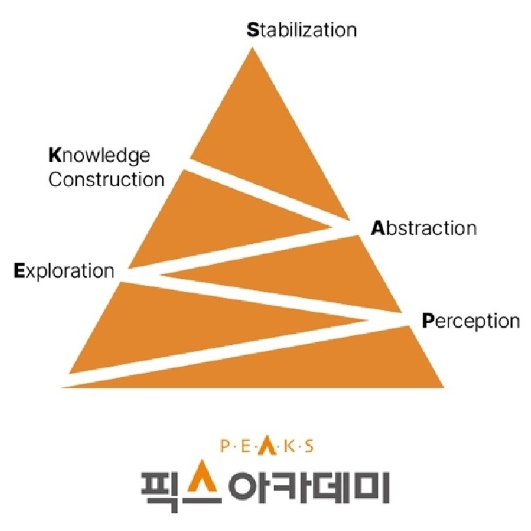 픽스아카데미학원 로고