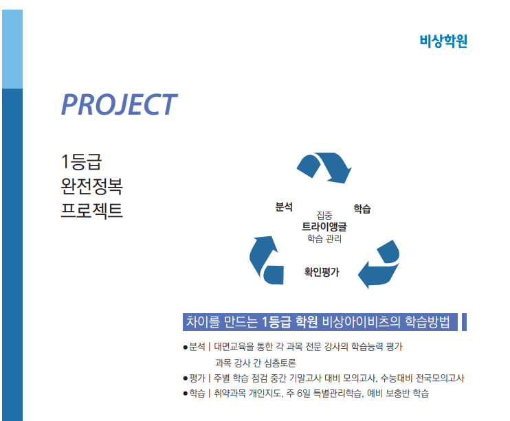비상사성학원 로고
